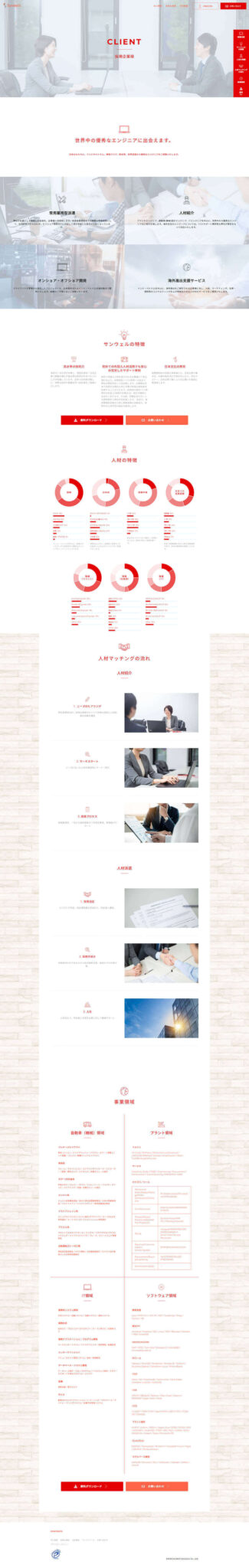 sunwells-img-pc-client