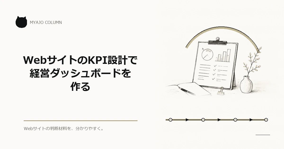 WebサイトのKPI設計で経営ダッシュボードを作るのアイキャッチ