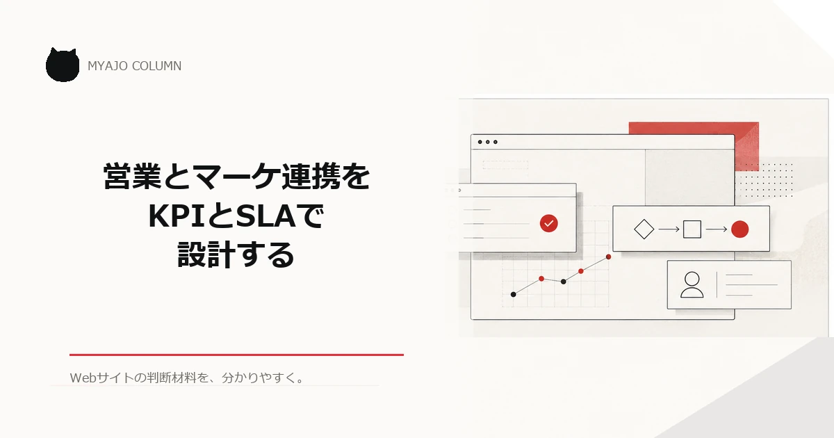 営業とマーケ連携をKPIとSLAで設計するのアイキャッチ