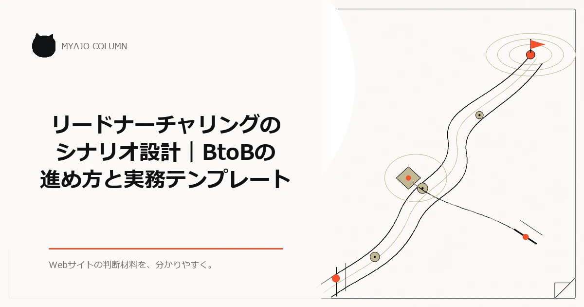 リードナーチャリングのシナリオ設計｜BtoBの進め方と実務テンプレートのアイキャッチ