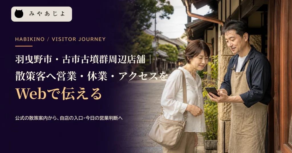 散策前にスマートフォンで店舗の営業・入口・アクセス情報を確認する来訪者と店主のイメージ