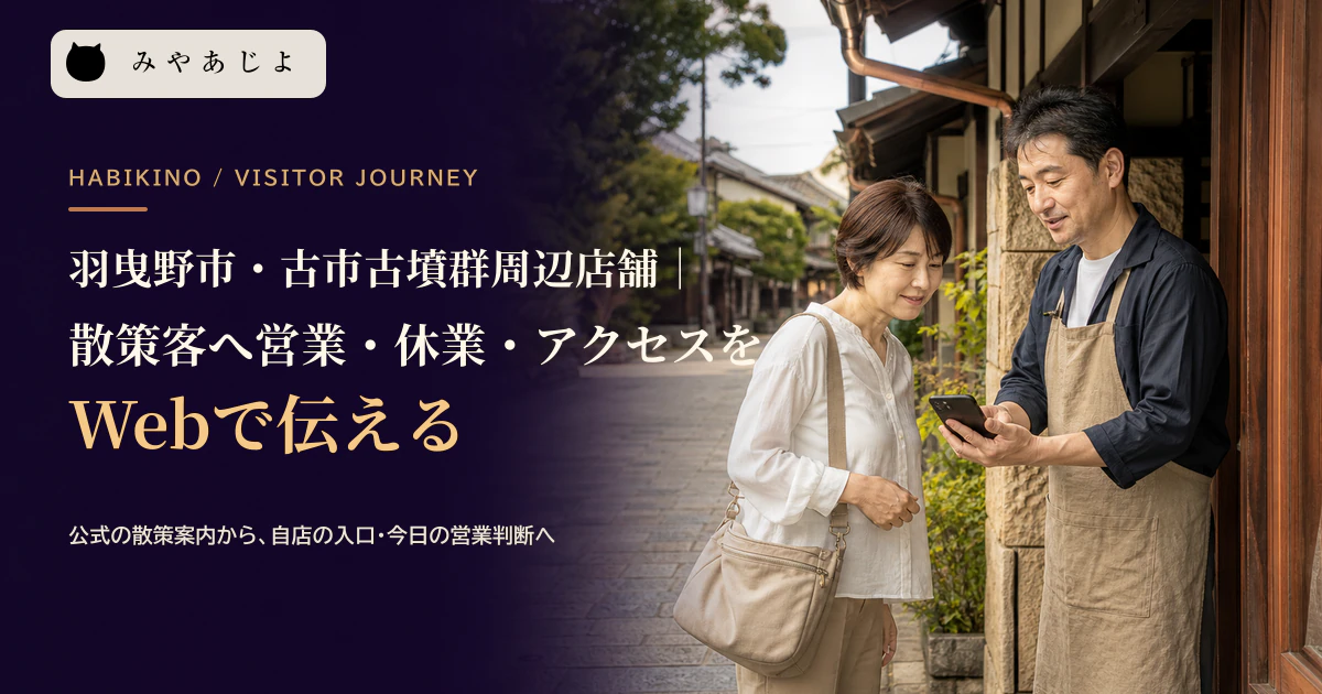 散策前にスマートフォンで店舗の営業・入口・アクセス情報を確認する来訪者と店主のイメージ