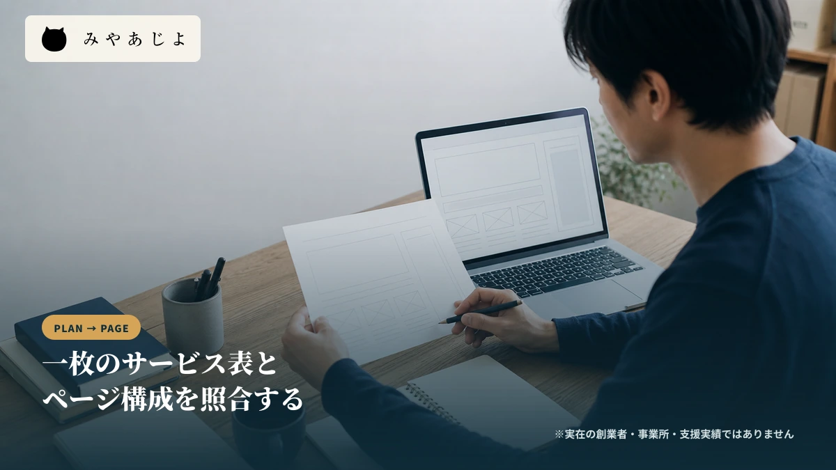創業者が紙のサービス表とパソコン上のページ構成を照合するイメージ