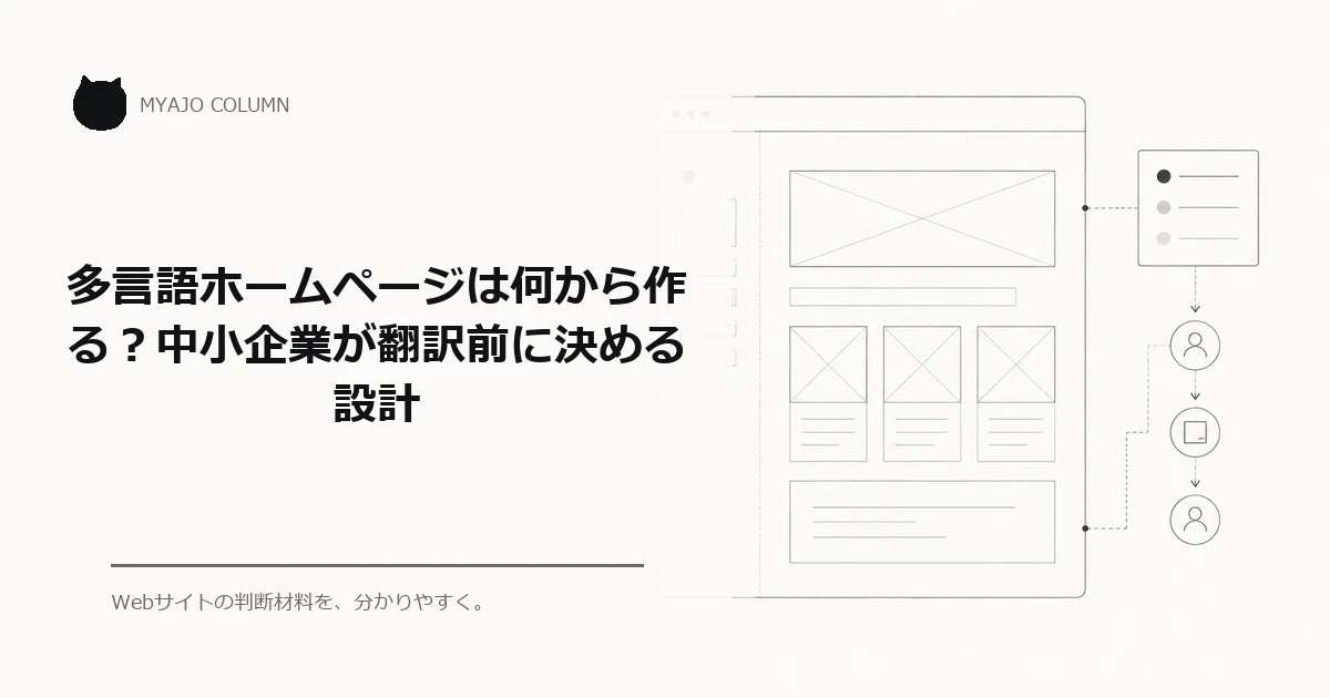 多言語ホームページは何から作る？中小企業が翻訳前に決める設計のアイキャッチ