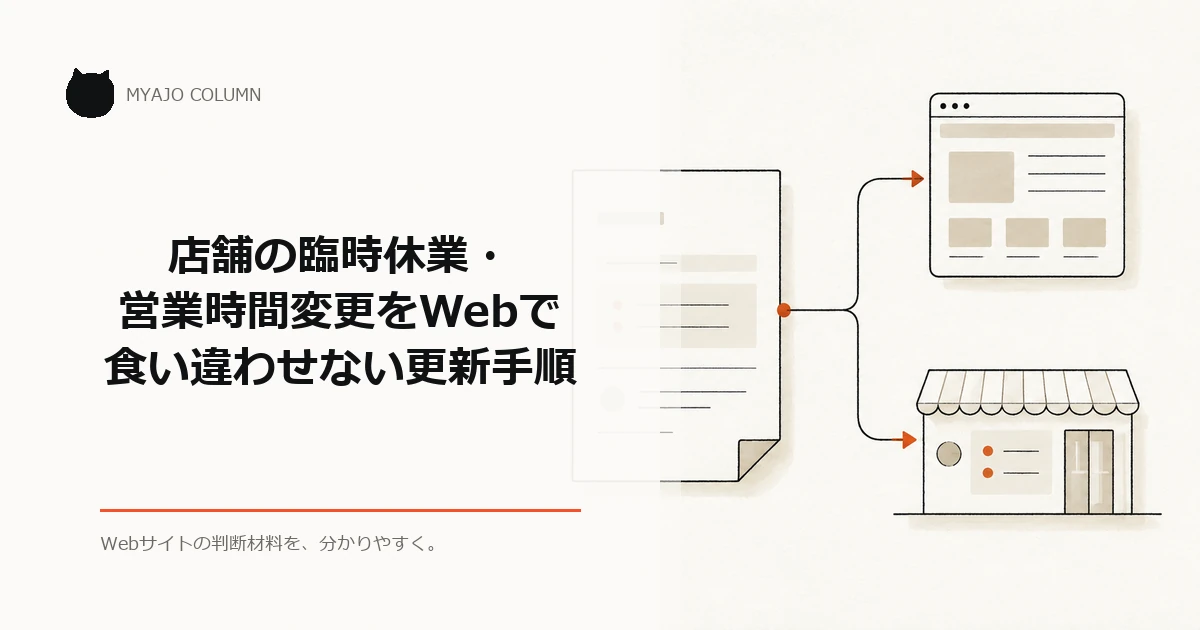 店舗の臨時休業・営業時間変更をWebで食い違わせない更新手順のアイキャッチ