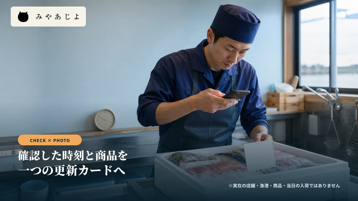 水産店スタッフが入荷品を確認し商品情報用の写真を撮影するイメージ