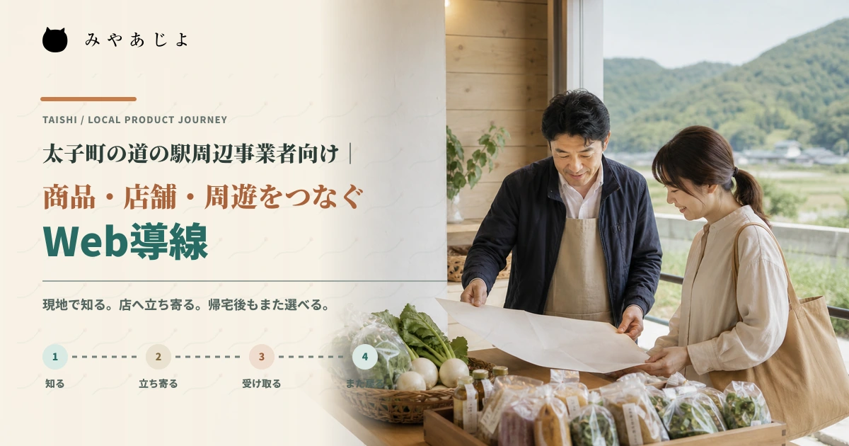 地域商品と周遊マップを見ながら店舗への立ち寄り方を相談するイメージ