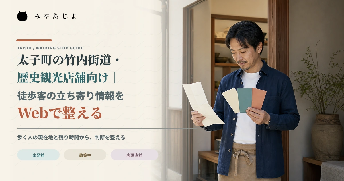 店舗担当者が徒歩客向けの立ち寄り案内を確認しているイメージ