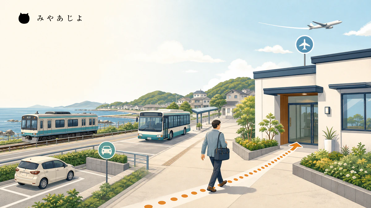 田尻町の事業所への鉄道・バス・車などの交通手段と入口案内を整理したイメージ
