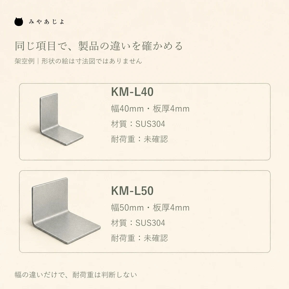架空の取付金具KM-L40とKM-L50を同じ項目で比べ、幅の違いと耐荷重が未確認であることを示す比較図
