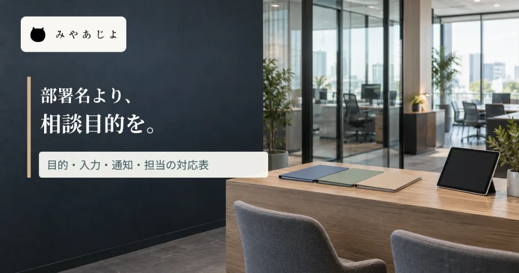 複数の資料を置いたオフィスに目的別の相談入口を示す見出しを重ねた画像