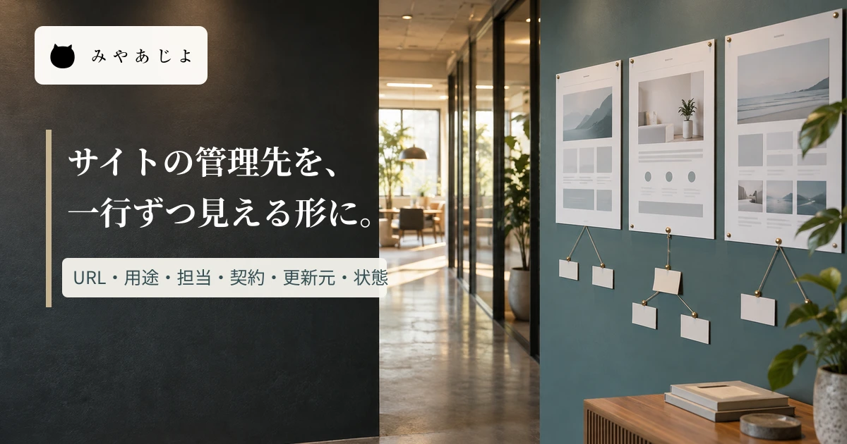 複数サイトの見本を掲示した壁に「サイトの管理先を、一行ずつ見える形に」と記した画像
