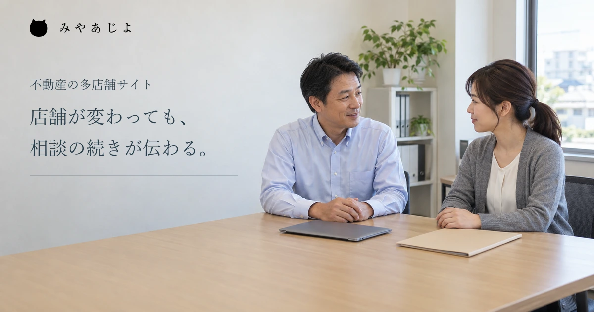 店舗間の問い合わせ引継ぎを表す見出しと、机を囲んで対話する不動産会社の担当者二人