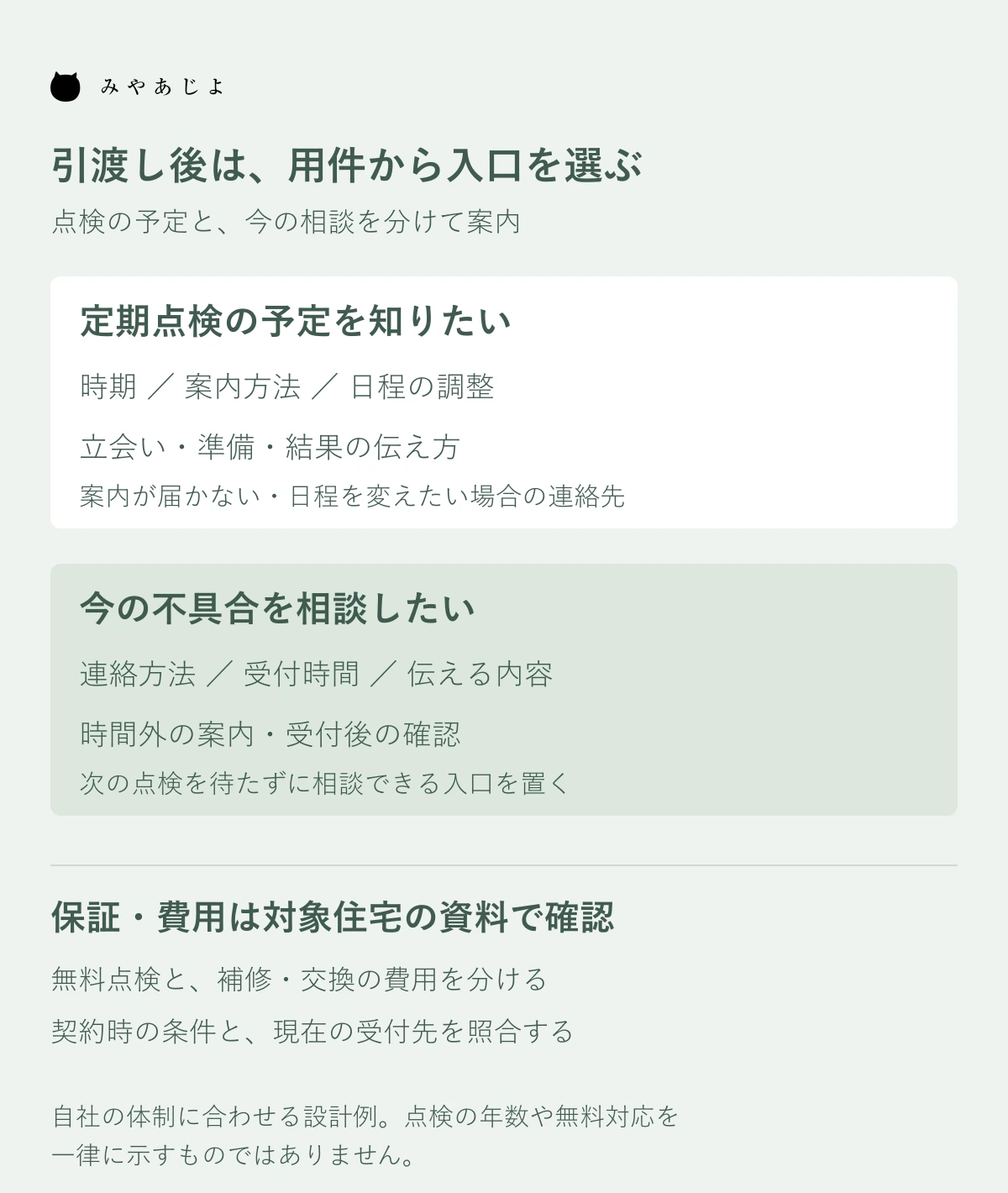 定期点検と今の不具合を別の入口にし、保証と費用を対象住宅の資料で確認する案内図