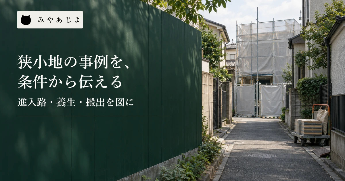 狭い住宅地の通路に面した工事現場で、養生シートと通路の位置関係が見える場面