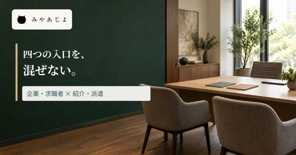 二種類の資料を置いた相談室に紹介と派遣の入口を示す見出しを重ねた画像