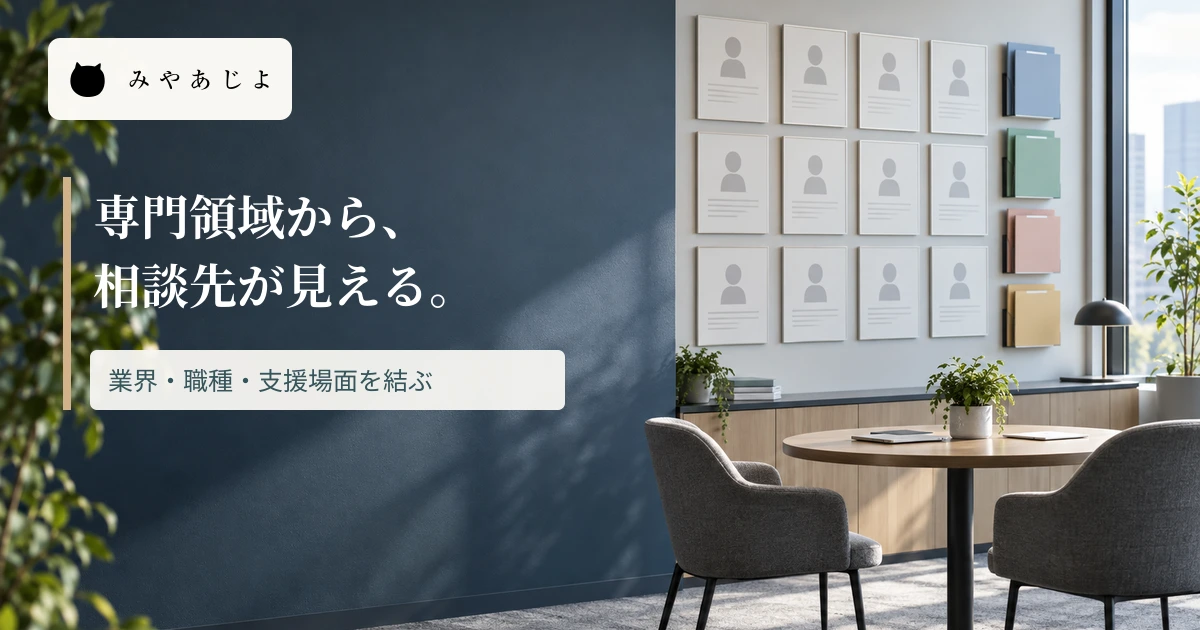 人材サービス事務所に専門領域から相談先が見える見出しを記した画像