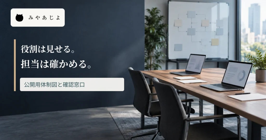 開発会議室に役割と確認窓口の見せ方を示す見出しを重ねた画像