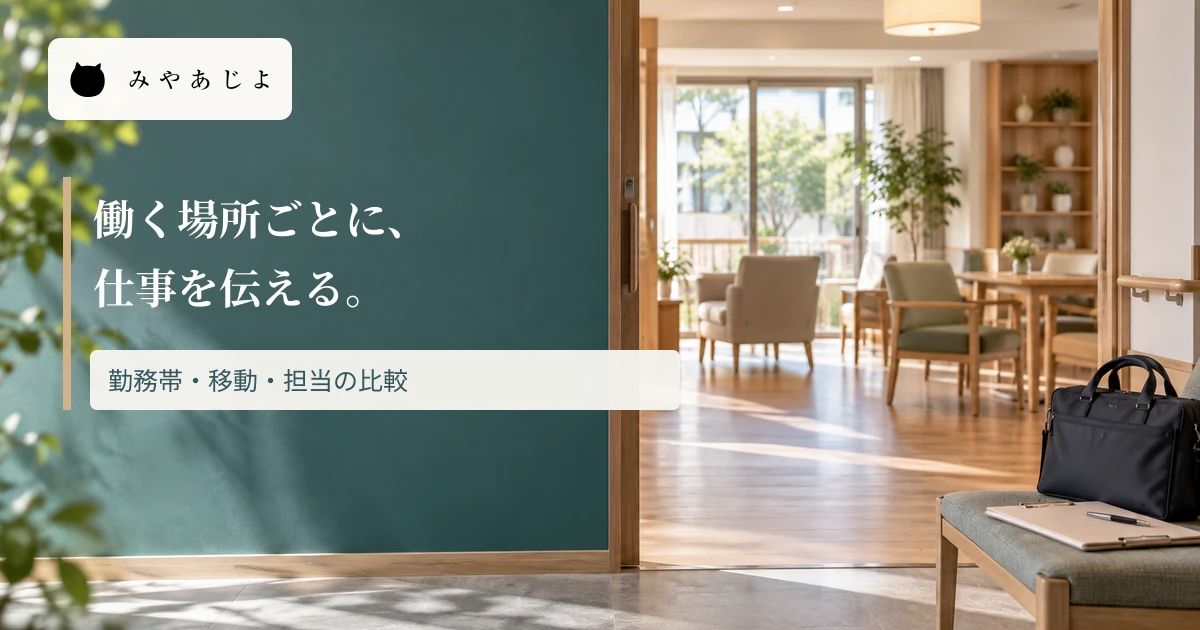 介護施設の共用空間に働く場所ごとに仕事を伝える見出しを重ねた画像