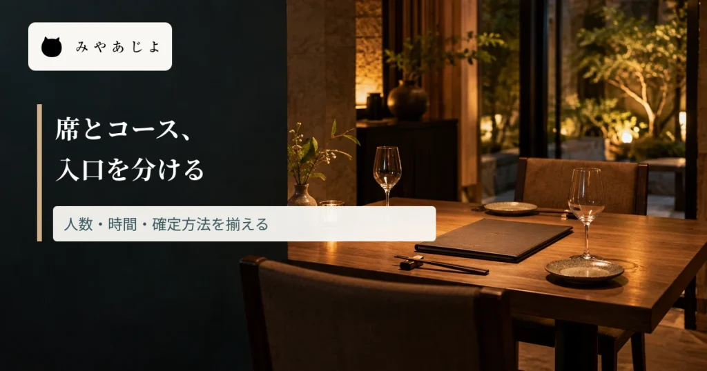 レストランの席とメニューを見渡し、席とコースの予約入口を分ける見出しを重ねた画像