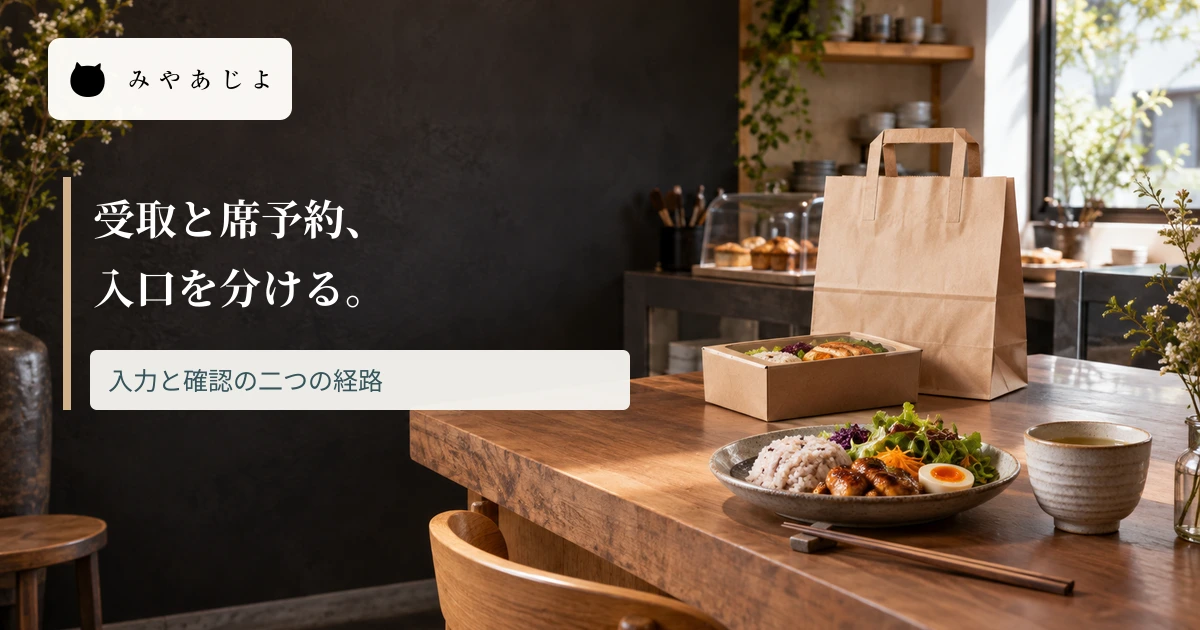 カフェの持ち帰り袋と店内席に受取と席予約の入口を分ける見出しを重ねた画像