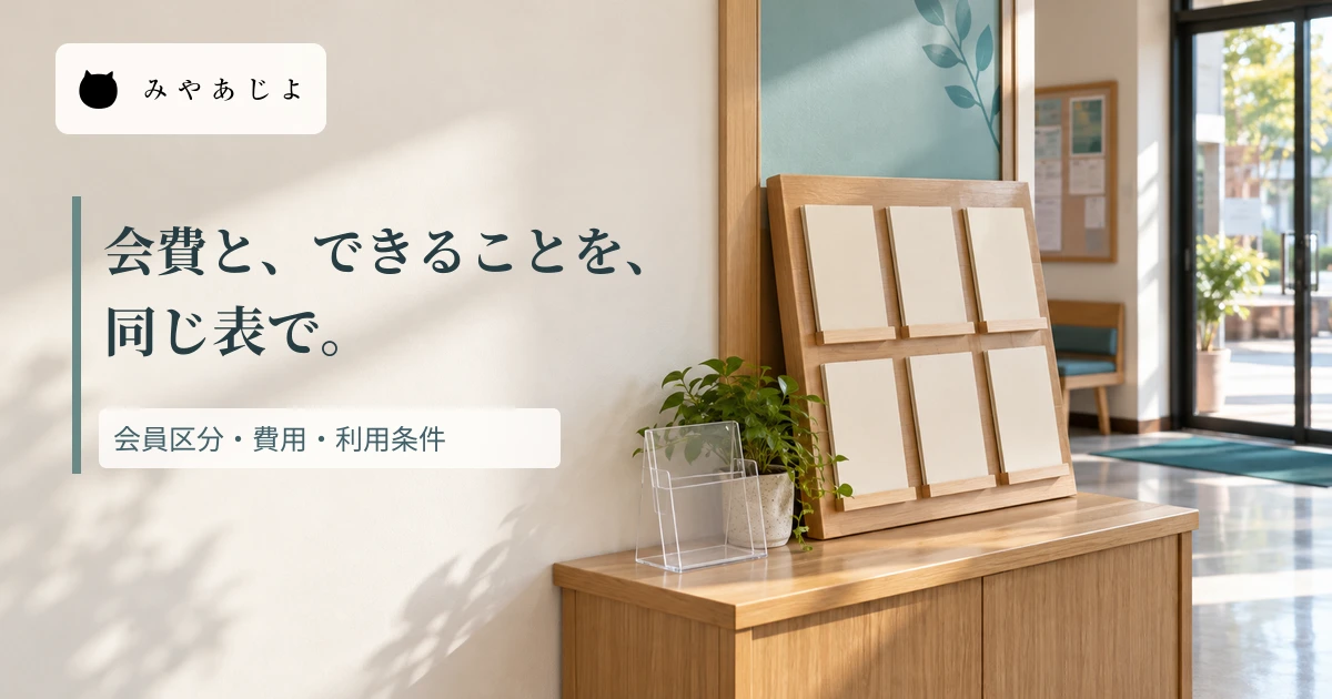 無記名の会員案内カードを置いた団体ロビーに「会費と、できることを、同じ表で」と記した画像