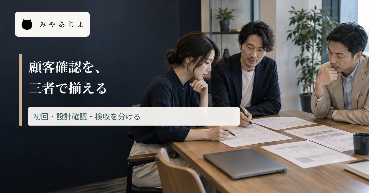 三者でWebサイトの画面案を確認する打合せに、顧客確認を揃える見出しを重ねた画像