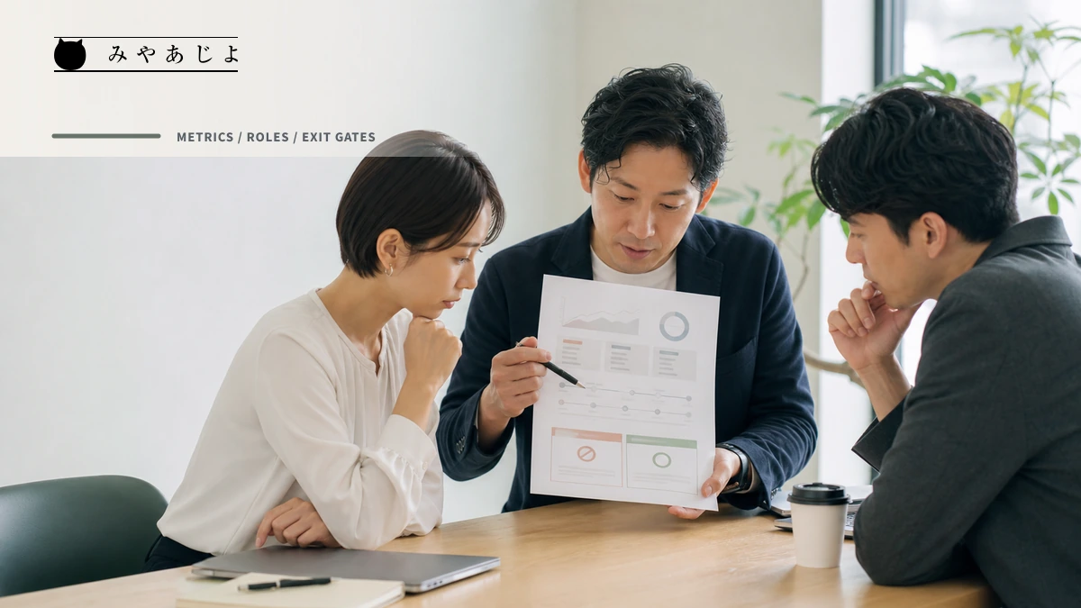 実証実験の指標と責任分担を一枚の計画書で確認するイメージ