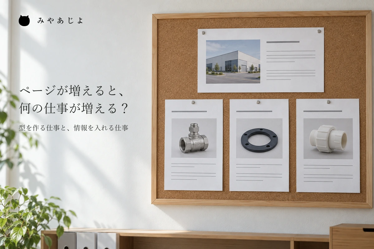 同じ形式の製品ページ三枚と、異なる会社案内をボードに並べたイメージ