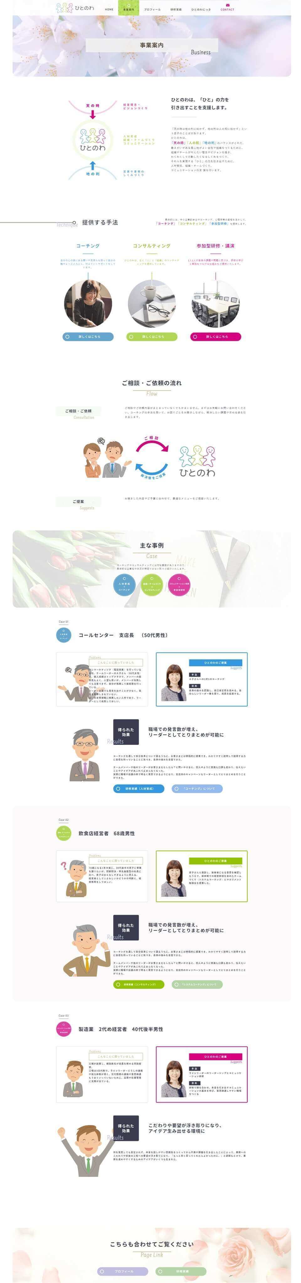 ひとのわ