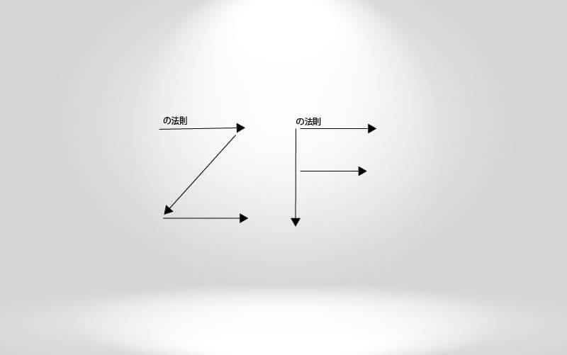 あっ自分センスがないんで なんて言わせない 余白と視線誘導 で見せるデザインの基本 ホームページ制作 作成なら大阪府堺市のweb制作会社みやあじよ