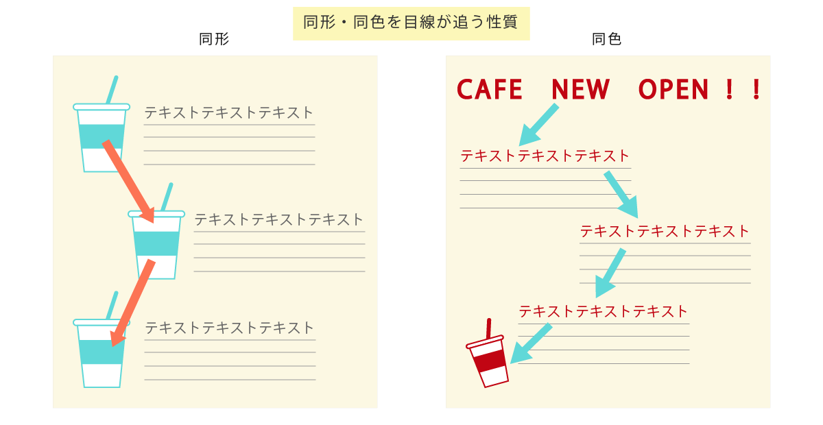 集客 販促 視線誘導を意識してデザインする ホームページ制作 作成なら大阪府堺市のweb制作会社みやあじよ